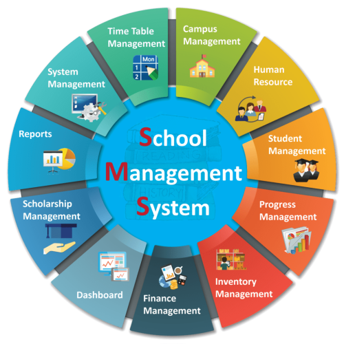 school-management-system